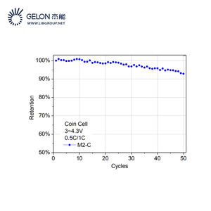 Gelon NMC Pin Lớp NMC NCM622/ 811 /532 Đối Với <span class=keywords><strong>Li</strong></span> <span class=keywords><strong>Ion</strong></span> Pin Cathode Nguyên <span class=keywords><strong>Li</strong></span>ệu - Product Image 4