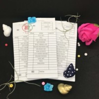 Livre de tickets d'ongles de luxe à impression personnalisée, pour le Salon de manucure, carnet de rendez-vous, fabriqué au Vietnam