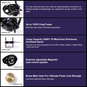 <span class=keywords><strong>Moulinet</strong></span> de coulée rapport de vitesse élevé Nonsuch roue brochet 15kg pêche en mer lac grande taille noeby <span class=keywords><strong>moulinet</strong></span> - Product Image 5