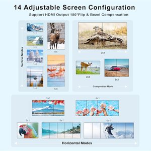 Syong 4K 2x3 UHD <span class=keywords><strong>HDMI</strong></span> Video tường điều khiển với âm thanh ra và <span class=keywords><strong>RS232</strong></span>, 180 ° xoay cho 2x2 , 14 Chế Độ nối 2x2 2x3 3x2 1x6 - Product Image 4