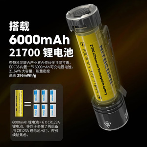 ไฟฉายยุทธวิธี Nitecore EDC35 แบตเตอรี่แบบชาร์จได้ 6000mAh ความสว่าง 5000 ลูเมน สำหรับตั้งแคมป์ เดินป่า และกิจกรรมกลางแจ้ง - Product Image 1