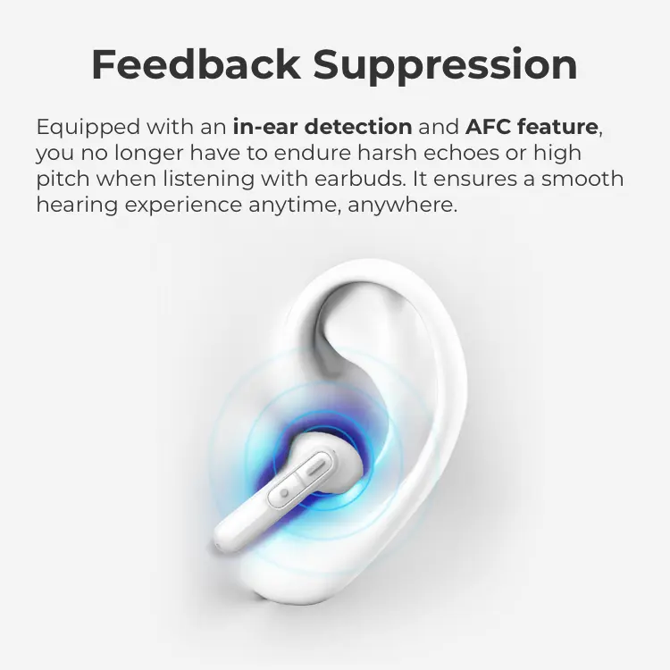 TRANSTEK Customized In-Ear Audiphones Portable Mini Earbuds Long Playback Time Rechargeable Hearing Aids for Seniors