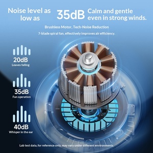 <span class=keywords><strong>พัดลม</strong></span><span class=keywords><strong>หนีบ</strong></span>แบบชาร์จ USB ปี 2026, <span class=keywords><strong>พัดลม</strong></span>ตั้งโต๊ะเงียบแรงลมสูง พร้อมระบบควบคุมความเร็วสูง พกพาสะดวกสำหรับหอพัก เตียงนอน สำนักงาน - Product Image 4