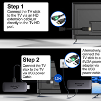 Topleo Tv Stick Android 10 Venta al por Mayor Envío Gratuito 4k Smart Tv Box Tv Stick Android