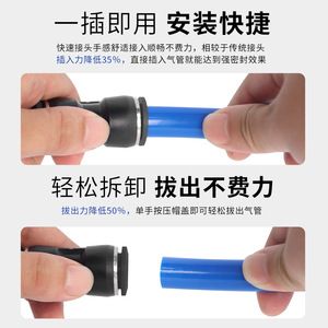 DDE Dade Pneumatics <b>Quick</b> Connect Pneumatic Fittings 6mm PU Straight Through PG Reducer PE Tee Four Five Way 8 10 - Product Image 4