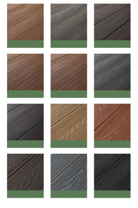 โรงงานขายส่งพื้นไม้พลาสติกลานกลางแจ้งดูคลิกไม้กระดานพลาสติกทนทานกันน้ํา - Product Image 3