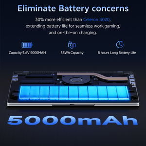 Nhà Máy Giá 15.6 Inch Intel Kinh Doanh Mới Máy Tính Xách Tay Intel Pentium Vàng 6500y 16GB RAM 256GB SSD Windows 11 Pro Máy Tính Xách Tay Thương Hiệu Mới - Product Image 6