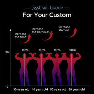 Venta caliente hombre Panis aumento Spray Extra fuerza hidratante retraso duradero efectivo seguro para sexo de poder masculino - Product Image 5