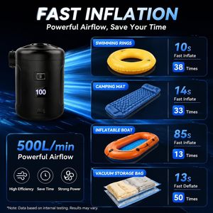 Le fabricant fournit un logo personnalisé gratuit pour les petites commandes (MOQ) – Mini pompe à air électrique rechargeable portable en plastique pour le camping en extérieur - Product Image 3