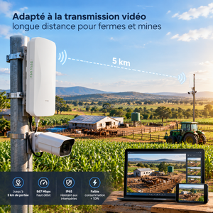 Pont radio IP65 5,8 GHz, pont WiFi 867 Mbps, pont sans fil 5 km, pont sans fil Gigabit pour caméra de surveillance CCTV - Product Image 2