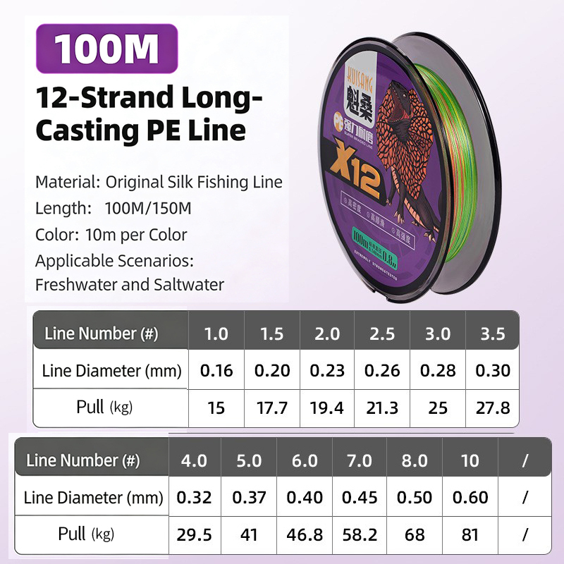 multicolored x12 100m