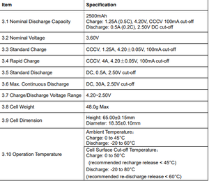 18650 2500mAh 25p 20A 3000mah 3500mah 리튬 이온 배터리 전기 스쿠터 전동 공구 - Product Image 2
