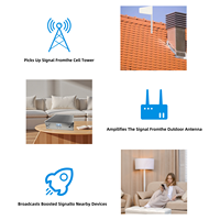 Amplificateur cellulaire professionnel double bande 80 dB à gain élevé, puissance de sortie 27 dBm, 850/AWS1700 MHz, EasyBoost 3G/4G/5G GSM, 3000 m²