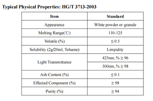 Antioxydant plastique à phénomène retardé <span class=keywords><strong>1010</strong></span> CAS 6683-19-8 Pureté 94% Agents auxiliaires pour plastiques - Product Image 2
