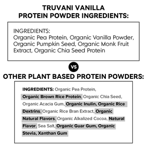 ראוי 100% חיים תיק חלבון צמח פי פרוביוטי סיבים אורגניים אבקת חלבון טבעונית - Product Image 6