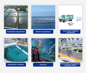 Wi-Fi умный онлайн многопараметрический датчик качества воды с pH ORP EC TDS DO COD мутность аммиачной нитрата RS485 - Product Image 6