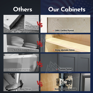 Armoire murale W2430/W2436-W3630/W3636 pour cuisine |   Armoires de cuisine Shaker en stock |   Armoires de rangement murales pour la cuisine - Product Image 2