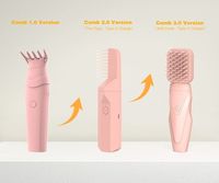 Coffret Cadeau Portable Diffuseur d'Oud Électrique pour Cheveux et Bakhoor Arabe, Recharge USB