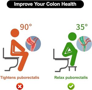 Bangku Toilet Akrilik Transparan Tahan Lama, Mudah Dibersihkan, untuk Anak-anak dan Dewasa, Rak Pajangan Kamar Mandi Transparan - Product Image 5