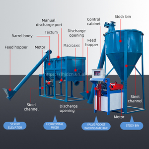 Автоматическая линия для смешивания и упаковки сухих растворов, система управления с низким уровнем шума, идеально подходит для малых и средних заводов - Product Image 4