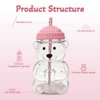 ZREGGUR Produit en gros Cadeau de Noël pour enfants Tasses à café en verre Tasse ours en verre avec couvercle multicolore Tasse en verre ours en peluche