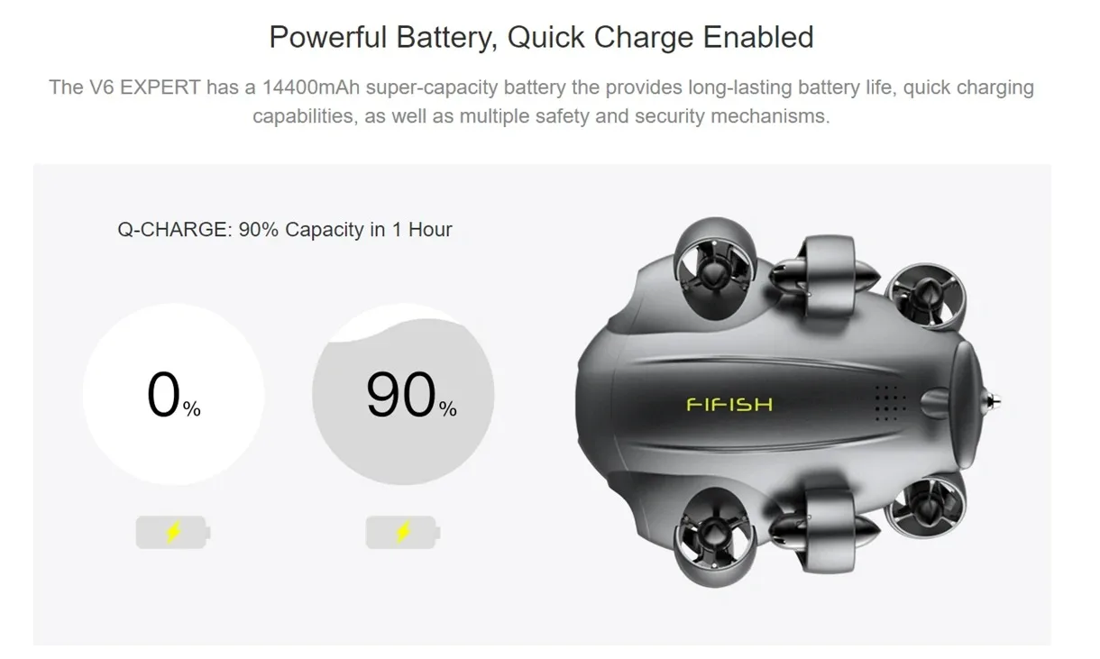 Fifish V6E, the V6 EXPERT has a 14400mAh super-capacity battery