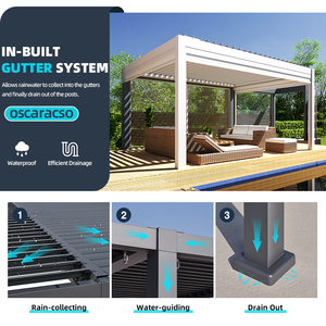 24X14 <strong>Uk</strong> Enclosed Aluminium with Side <strong>Sunscreen</strong> Electric Lighting and Led Illumination Garden Patio Balcony Pergola - Product Image 5