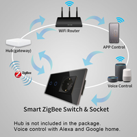 Bingoelec Vente en gros de prises murales intelligentes avec télécommande sans fil, interrupteur intelligent Tuya Zigbee pour la maison