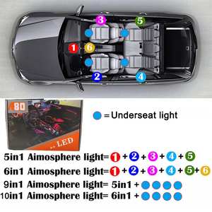 Xe bầu không khí ánh sáng rgb5in1 6in1 9in1 10in1 Neon dây xe Kit Neon LED Bảng điều chỉnh khoảng cách <span class=keywords><strong>String</strong></span> Strip ánh sáng phát sáng dây/EL dây đèn - Product Image 6