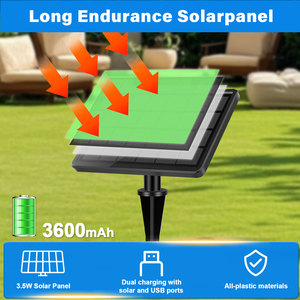 Tốt nhất bán rõ ràng cỏ Festoon ánh sáng ngoài trời Garland S14 cafe trang trí năng lượng mặt trời Powered chiếu sáng đám cưới ánh sáng - Product Image 6