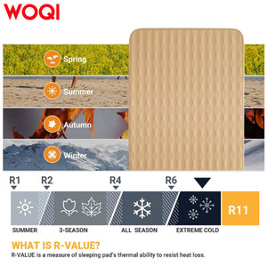 WOQI Tapis <span class=keywords><strong>de</strong></span> couchage imperméable ultra-épais en polyester TPU 3kg léger pour <span class=keywords><strong>2</strong></span> <span class=keywords><strong>personnes</strong></span> en plein air - Product Image 3