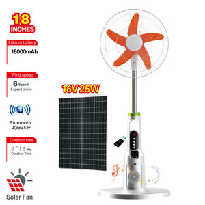 Ventilador con 5 Aspas, Motor DC, 3 Velocidades, Batería Recargable, Diseño Moderno, Luz LED, Ultra Silencioso, 2 Años de Garantía - Product Image 2