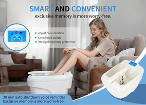 Ionic Detox <b>ABS</b> Device 120W with Constant-Temperature Portable & Eco-Friendly for Foot Bath Spa <b>Machine</b> - Product Image 4