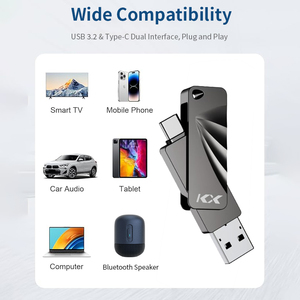 แฟลชไดรฟ์ USB แบบขายส่งใหม่ ความจุ 64GB/128GB/256GB ตัวเรือนโลหะ หมุนได้ USB 3.2 Type-C พร้อมระบบเข้ารหัส รับประกัน 1 ปี <span class=keywords><strong>ราคา</strong></span>โรงงาน รับผลิตตามสั่ง - Product Image 5