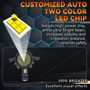 Luces Antiniebla de Doble Color de 35W 12V, Impermeables, 3000lm, Ajuste Universal para Aviones y Motocicletas - Product Image 6