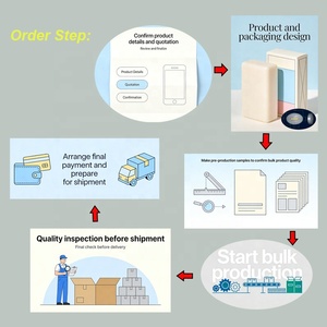 <span class=keywords><strong>Lessive</strong></span> en poudre 500g Détachant Parfumé Écologique Portable Vente en Gros Usine OEM Marque Personnalisée - Product Image 6