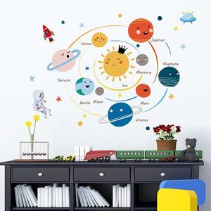 Custom Self-adhesive Removable Printing Decal PVC Vinyl Waterproof Home Decoration Children <strong>Wall</strong> <strong>Art</strong> <strong>Sticker</strong> - Product Image 5