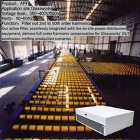 Module APF, Composant de distribution d'énergie, Stabilisateur de qualité d'alimentation à interruption zéro pour événements en stade intérieur