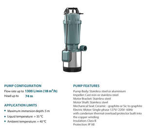 Grandfar GVS haute pression 1.3KW 1.8HP 77m tête verticale en aluminium coque <span class=keywords><strong>pompe</strong></span> Submersible Durable haute levée propre <span class=keywords><strong>flotteur</strong></span> d'eau OEM - Product Image 2
