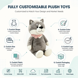 Peluche Husky Personnalisée, Jouet en Peluche Doux, Service OEM, Poupée Loup Personnalisée, Chien Moelleux, Cadeau Animalier pour Enfants - Product Image 2