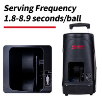 Robot de lancer de balles de squash automatique portable et pliable SIBOASI SS-S366A en ABS, durable, avec une capacité de 80 balles pour une utilisation à domicile et à l'école