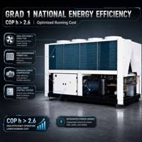 Sistemas HVAC de Alta Eficiencia y Gestión Inteligente de Energía para Complejos Comerciales