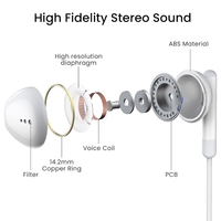 Auriculares USB C de Nuevo Diseño 2026 con Chip DAC Digital, Auriculares Intrauditivos con Cable, Cancelación de Ruido, Auriculares Estéreo para Teléfonos Android