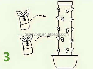 Menara hidroponik standar Eropa 9 lapisan | Sistem penumbuh pertanian vertikal untuk selada, sayuran, rempah, penggunaan dalam ruangan luar ruangan - Product Image 5