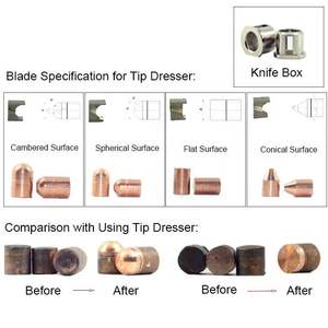 Hàn điểm điện cực tip dresser với Cutter và chủ Hướng dẫn sử dụng/cầm tay khí nén điện cực tip dresser/công cụ đánh bóng - Product Image 6