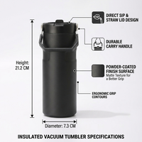 Bouteille isotherme à large ouverture en acier inoxydable 304, vente en gros, logo personnalisé, revêtement en poudre, double paroi, gobelet de sport pour la salle de sport, poignée ergonomique