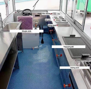 2025 nuevo China Popular aluminio <span class=keywords><strong>Camping</strong></span> viaje caravana móvil remolque flujo de aire Camper para alimentos y transporte especial Popular - Product Image 5