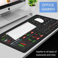 Tapis de bureau XXL en caoutchouc de haute qualité, motifs graphiques grands formats, antidérapant, pour usage professionnel, bords cousus, tapis de souris pour le trading