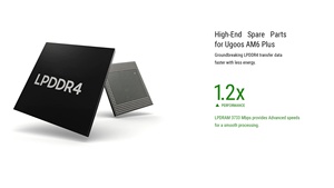 <span class=keywords><strong>UGOOS</strong></span>-Decodificador de TV inteligente AM6B <span class=keywords><strong>Plus</strong></span>, decodificador con Android 9,0, Amlogic, LPDDR4, 4GB RAM, 32GB, 1000M, BT5.0, <span class=keywords><strong>AM6</strong></span> <span class=keywords><strong>Plus</strong></span>, Wifi6, 4K, 2 unidades - Product Image 5