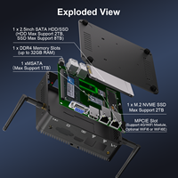 Mini PC industriel sans ventilateur HYSTOU H3 J5005, double LAN, 2xRS232, -20~60 ° C, TPM2.0, 4K HD VGA, NVMe/mSATA/SATA SSD